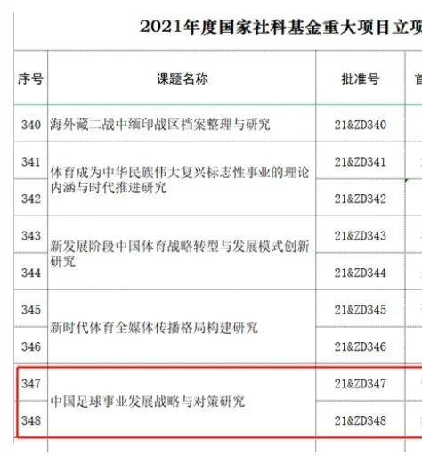 近日，由刘江江执导，朱一龙、杨恩又领衔主演的电影《人生大事》宣布北美定档，将于8月5日登陆美国、加拿大各大城市院线